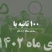 اخبار منطقه آزاد ماکو (+فیلم)